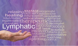 Reflexology Lymph Drainage. Lymphatic2